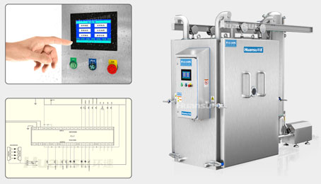 環(huán)速鮮食冷卻機-PLC控制圖