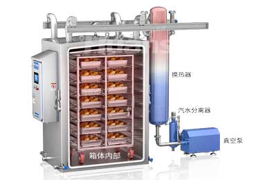 鮮食冷卻機-內部圖片