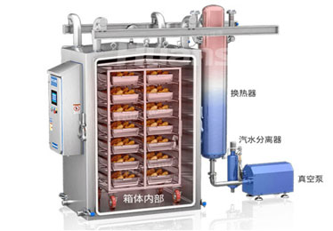 環(huán)速鮮食冷卻機-三級抽真空