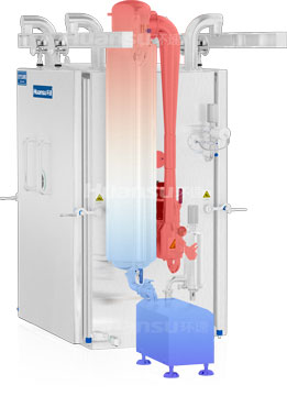 環(huán)速真空冷卻機熱量示意圖